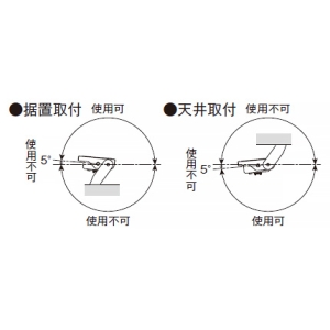 パナソニック LED投光器 小型タイプ 防噴流・耐塵型 水銀灯250形・CDM-TD150形相当 ワイド配光 非調光 昼白色 シルバーメタリック LED投光器 小型タイプ 防噴流・耐塵型 水銀灯250形・CDM-TD150形相当 ワイド配光 非調光 昼白色 シルバーメタリック NYS15270LE9 画像2