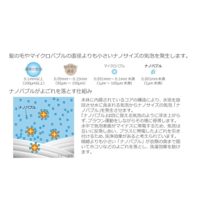 日本電興 NIHONDENKO 微細気泡 ナノバブル発生キット 全自動洗濯機用 NIHONDENKO 微細気泡 ナノバブル発生キット 全自動洗濯機用 ND-NBZS 画像4
