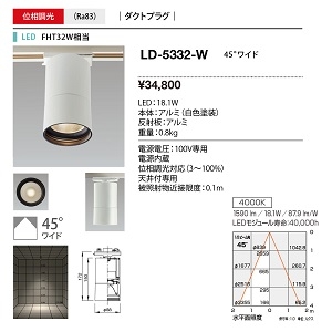 山田照明 小型シーリングライト CEILING Unicorn FHT32W相当 位相調光 白色 配光角度:45° LD-5332-W