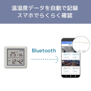 ラトックシステム デジタル時計搭載 スマート温湿度計 デジタル時計搭載 スマート温湿度計 RS-BTTHM1 画像5
