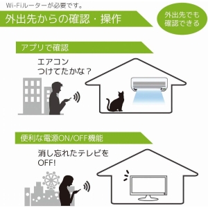 ラトックシステム 【生産完了品】Wi-Fi ワットチェッカー Wi-Fi ワットチェッカー RS-WFWATTCH1 画像5