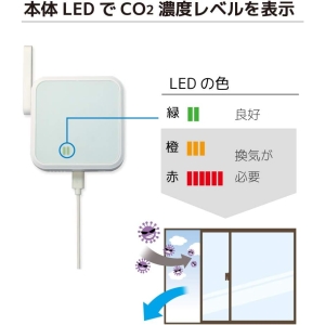 ラトックシステム Wi-Fi CO2センサー Wi-Fi CO2センサー RS-WFCO2 画像5