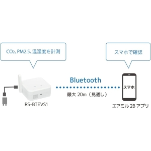 ラトックシステム Bluetooth 環境センサー Bluetooth 環境センサー RS-BTEVS1 画像4