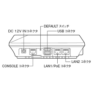 ELECOM 無線LANアクセスポイント 3RF対応 無線LANアクセスポイント 3RF対応 ACERA1210 画像2