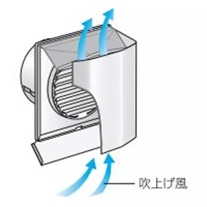 バクマ工業 【受注生産品】耐外風フード付換気口 上下開口型 フード・ルーバー脱着式 防火ダンパー付 水切り付 低圧損 アミ付 10メッシュ 10メッシュ ステンレス製 シルバーメタリックライト 150φ用 【受注生産品】耐外風フード付換気口 上下開口型 フード・ルーバー脱着式 防火ダンパー付 水切り付 低圧損 アミ付 10メッシュ 10メッシュ ステンレス製 シルバーメタリックライト 150φ用 ND-150JKR-A10 画像2