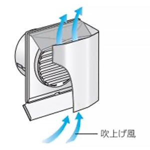 バクマ工業 【受注生産品】耐外風フード付換気口 上下開口型 フード・ルーバー脱着式 水切り付 低圧損 アミ付 3メッシュ ステンレス製 シルバーメタリックライト 125φ用 【受注生産品】耐外風フード付換気口 上下開口型 フード・ルーバー脱着式 水切り付 低圧損 アミ付 3メッシュ ステンレス製 シルバーメタリックライト 125φ用 N-125JKR-A3 画像2