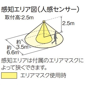 オーデリック 独立型人感センサーモード切替型 LED専用 防雨型 軒下用 天井面直付型 ダークグレー 独立型人感センサーモード切替型 LED専用 防雨型 軒下用 天井面直付型 ダークグレー OA253220P1 画像3