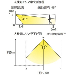 オーデリック 人検知カメラ モード切替型 ベース型 絶縁台型 防雨型 壁面取付専用 黒色 人検知カメラ モード切替型 ベース型 絶縁台型 防雨型 壁面取付専用 黒色 OA253476 画像3