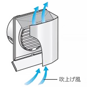 バクマ工業 【受注生産品】耐外風フード付換気口 上下開口型 フード・ルーバー脱着式 水切付 低圧損 ステンレス製 100φ用 シルバーメタリックライト 【受注生産品】耐外風フード付換気口 上下開口型 フード・ルーバー脱着式 水切付 低圧損 ステンレス製 100φ用 シルバーメタリックライト N-100JKR 画像2