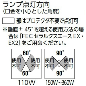 岩崎電気 セラミックメタルハライドランプ ≪FECセラルクスエースPRO2≫ 垂直点灯形 150W FECスタータ内蔵形 BUD形 透明形 白色 E39口金 セラミックメタルハライドランプ ≪FECセラルクスエースPRO2≫ 垂直点灯形 150W FECスタータ内蔵形 BUD形 透明形 白色 E39口金 M150CLSP2-W/BUD 画像3