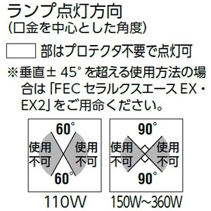 岩崎電気 セラミックメタルハライドランプ ≪FECセラルクスエースPRO≫ 垂直点灯形 230W FECスタータ内蔵形 BUD形 透明形 白色 E39口金 セラミックメタルハライドランプ ≪FECセラルクスエースPRO≫ 垂直点灯形 230W FECスタータ内蔵形 BUD形 透明形 白色 E39口金 M230CELSP-W/BUD 画像3