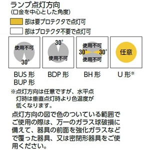 岩崎電気 【限定特価】5波長域メタルハライドランプ ≪FECマルチハイエースH≫ 250W FECスタータ内蔵形 蛍光形 U形 5波長域白色光 E39口金 5波長域メタルハライドランプ ≪FECマルチハイエースH≫ 250W FECスタータ内蔵形 蛍光形 U形 5波長域白色光 E39口金 MF250LSH/U 画像3