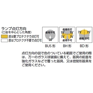 岩崎電気 メタルハライドランプ ≪FECマルチハイエース≫ 1000W FECスタータ内蔵形 蛍光形 BD形 E39口金 メタルハライドランプ ≪FECマルチハイエース≫ 1000W FECスタータ内蔵形 蛍光形 BD形 E39口金 MF1000LS/BD 画像3