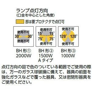 岩崎電気 高演色・高出力メタルハライドランプ ≪クウォーツアーク≫ 1500W ロングアークタイプ BH形 白色 E39口金 高演色・高出力メタルハライドランプ ≪クウォーツアーク≫ 1500W ロングアークタイプ BH形 白色 E39口金 MT1500A-D/BH 画像3