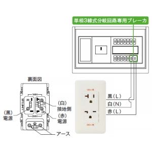 神保電器 100/200V併用接地コンセント 単相3線式分岐配線用 20A型 金属枠 100/200V併用接地コンセント 単相3線式分岐配線用 20A型 金属枠 JLB-ITGLIG-PW 画像2