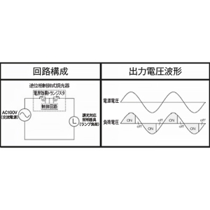 神保電器 【受注生産品】ライトコントロールスイッチ LED照明対応形 逆位相制御方式 200VA ダークブラウンメタリック 【受注生産品】ライトコントロールスイッチ LED照明対応形 逆位相制御方式 200VA ダークブラウンメタリック NW-RTE2-DBM 画像2