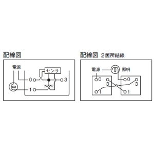 神保電器 埋込感熱センサスイッチ 壁用 2線式 明るさセンサ付 ピュアホワイト 埋込感熱センサスイッチ 壁用 2線式 明るさセンサ付 ピュアホワイト JEC-BN-PAS-3-PW 画像3