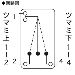 神保電器 埋込クワイトスイッチ 15A 300V 単極双投 埋込クワイトスイッチ 15A 300V 単極双投 SF-115-0 画像2