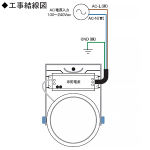 アップルツリー 高天井LED照明 《MLDシリーズ》 水銀灯HF250W 屋内専用 直付タイプ 昼白色 電源内蔵型 透明 高天井LED照明 《MLDシリーズ》 水銀灯HF250W 屋内専用 直付タイプ 昼白色 電源内蔵型 透明 MLD062B585CFL 画像2