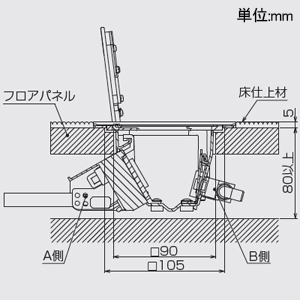 TERADA(寺田電機製作所) バリアフリー対応コンセント ボックス+プレート フリーアクセスフロア用 シャンパンゴールド バリアフリー対応コンセント ボックス+プレート フリーアクセスフロア用 シャンパンゴールド CEA70000M020 画像3