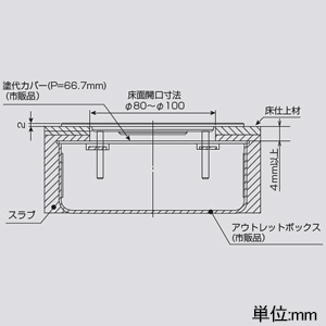 TFB126GD (TERADA(寺田電機製作所))｜電線管床工事用 フロアコンセント