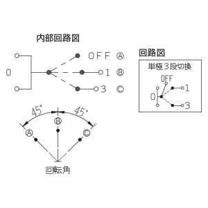 神保電器 ロータリスイッチセット 感熱センサ用 防滴薄形 単極3段切換 1個用 シルバー ロータリスイッチセット 感熱センサ用 防滴薄形 単極3段切換 1個用 シルバー TDP01620SV 画像2