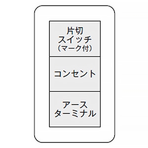 神保電器 マーク付片切スイッチ+コンセント+アースターミナル  1連3個用 マーク付片切スイッチ+コンセント+アースターミナル  1連3個用 WJHM03431PW 画像2