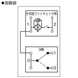 神保電器 24時間換気用メインスイッチ エレガンスタイプ 片切低ワットチェック用換気扇スイッチ+風量切換スイッチ 24時間換気用メインスイッチ エレガンスタイプ 片切低ワットチェック用換気扇スイッチ+風量切換スイッチ VBN-13L-PW 画像2