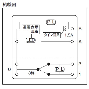 神保電器 電子式6時間タイマスイッチ ガイド・チェック用 2箇所操作形 3路ガイドスイッチ付 電子式6時間タイマスイッチ ガイド・チェック用 2箇所操作形 3路ガイドスイッチ付 WJHM03120PW 画像2