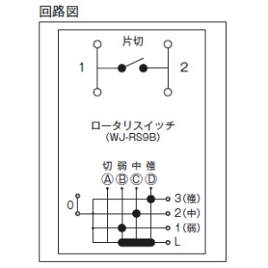 神保電器 レンジファン用ロータリスイッチ 4段切換 ダンパー用回路付 レンジファン用ロータリスイッチ 4段切換 ダンパー用回路付 WJHM03609PW 画像2