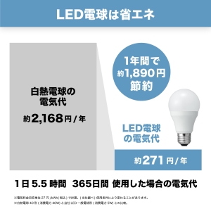 電材堂 LED電球 一般電球形 40W相当 全方向 電球色 口金E26 LED電球 一般電球形 40W相当 全方向 電球色 口金E26 LDA4LGDNZ 画像5