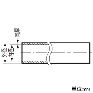 未来工業 架橋ポリエチレン管 ≪ミラペックス&reg;≫ クルクルパック 縦置き型 2層構造 サイズ10 長さ120m巻 架橋ポリエチレン管 ≪ミラペックス&reg;≫ クルクルパック 縦置き型 2層構造 サイズ10 長さ120m巻 PEXK-10A 画像2