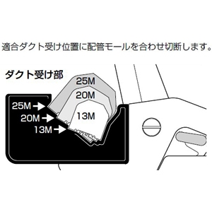 未来工業 配管モールカッター ラチェット式 アルミ合金軽量タイプ 全長294mm 配管モールカッター ラチェット式 アルミ合金軽量タイプ 全長294mm RDC-50 画像2