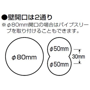 未来工業 壁カバー RMモールペア用 20M用 断熱材・ベース付 壁カバー RMモールペア用 20M用 断熱材・ベース付 RMPWN-20M 画像3