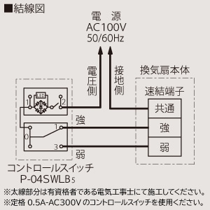 三菱 ダクト用換気扇 天井埋込形 サニタリー用 低騒音形 グリル別売タイプ 24時間換気機能付 接続パイプφ100mm 埋込寸法205mm角 ダクト用換気扇 天井埋込形 サニタリー用 低騒音形 グリル別売タイプ 24時間換気機能付 接続パイプφ100mm 埋込寸法205mm角 VD-13ZLC14-IN 画像3