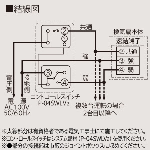 三菱 ダクト用換気扇 天井埋込形 サニタリー用 低騒音形 定風量タイプ 十字格子タイプ  24時間換気機能付 接続パイプφ100mm 埋込寸法205mm角 ダクト用換気扇 天井埋込形 サニタリー用 低騒音形 定風量タイプ 十字格子タイプ  24時間換気機能付 接続パイプφ100mm 埋込寸法205mm角 VD-13ZVC7 画像3