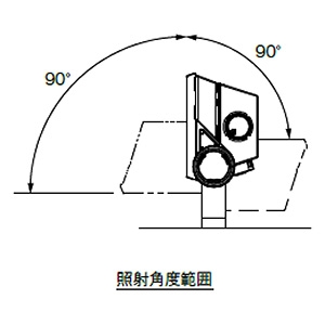 岩崎電気 LED投光器 《LEDioc FLOOD NEO》 屋外・屋内用 耐塩仕様 80クラス 超広角タイプ 昼白色 電源ユニット内蔵形 ダークグレイ LED投光器 《LEDioc FLOOD NEO》 屋外・屋内用 耐塩仕様 80クラス 超広角タイプ 昼白色 電源ユニット内蔵形 ダークグレイ ECF8040SW/NSAN8/DG 画像2