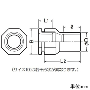 未来工業 2号コネクタ 適合管VE16 ノックアウト径φ27・22 25 用 濃紺 2号コネクタ 適合管VE16 ノックアウト径φ27・22 25 用 濃紺 2K-16DB 画像2