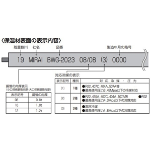 未来工業 エアコンチューブ 冷・暖兼用のエアコン配管用被覆銅管 難燃性 3種 長さ20m エアコンチューブ 冷・暖兼用のエアコン配管用被覆銅管 難燃性 3種 長さ20m BWG-2023 画像3