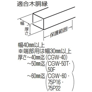 未来工業 ケーブルガード 木胴縁用 保護板 保護範囲180mmまで ケーブルガード 木胴縁用 保護板 保護範囲180mmまで CGW-50F 画像3