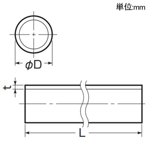 未来工業 ドレンパイプフレキ φ22mm 長さ2.5m ミルキーホワイト ドレンパイプフレキ φ22mm 長さ2.5m ミルキーホワイト DP-16F 画像2