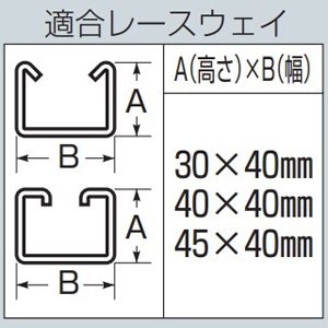 未来工業 ケーブルカッシャー レースウェイ用 シングルローラー 二種金属製線ぴ用 70型 ケーブル径φ20〜30mm 吊り数1 ケーブルカッシャー レースウェイ用 シングルローラー 二種金属製線ぴ用 70型 ケーブル径φ20〜30mm 吊り数1 CK-73ZZ 画像3