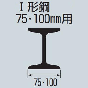 未来工業 ケーブルカッシャー I形鋼(75・100mm)用 シングルローラー 100型 ケーブル径φ10〜20mm 吊り数1 ケーブルカッシャー I形鋼(75・100mm)用 シングルローラー 100型 ケーブル径φ10〜20mm 吊り数1 CK-101 画像3