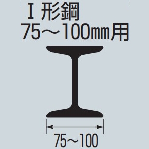 未来工業 【受注生産品】エンドカッシャー I形鋼(75〜100mm)用 100E型 ケーブル径φ45〜70mm 吊り数1 【受注生産品】エンドカッシャー I形鋼(75〜100mm)用 100E型 ケーブル径φ45〜70mm 吊り数1 CK-100E-6 画像4