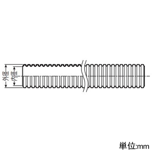 未来工業 遮熱管 2層構造 適合樹脂管サイズ7 長さ50m巻 ミルキーホワイト 遮熱管 2層構造 適合樹脂管サイズ7 長さ50m巻 ミルキーホワイト CU2-10 画像2