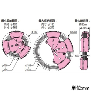 未来工業 番線ホルダー 適合巻径φ120〜φ245mm 携帯用ベルトフック付 番線ホルダー 適合巻径φ120〜φ245mm 携帯用ベルトフック付 BS-HJK 画像2