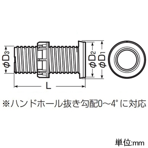 未来工業 ハンドホール用ベルマウス 防水パッキン付 難燃性 適合穴径55±2mm 水膨潤不織布付 ハンドホール用ベルマウス 防水パッキン付 難燃性 適合穴径55±2mm 水膨潤不織布付 BMHM-30P 画像2