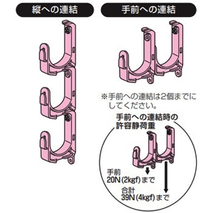 未来工業 ケーブルハンガー 許容静荷重39N 4?F 連結可能 ケーブルハンガー 許容静荷重39N 4?F 連結可能 ACH-3L 画像3