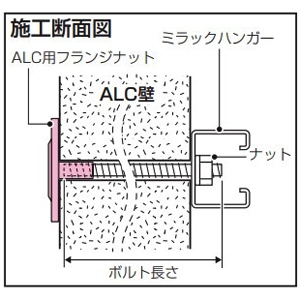未来工業 ALC用フランジナット 適合ボルトW3/8 ボルト用クリップ2コ付 ALC用フランジナット 適合ボルトW3/8 ボルト用クリップ2コ付 ALCN-3B 画像3