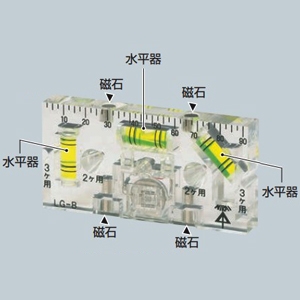 未来工業 ボックスレベルゲージ LED付 電池(CR1620×2)付 ボックスレベルゲージ LED付 電池(CR1620×2)付 LG-B 画像2